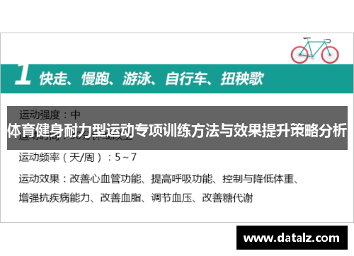 体育健身耐力型运动专项训练方法与效果提升策略分析