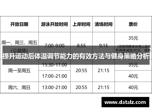 提升运动后体温调节能力的有效方法与健身策略分析